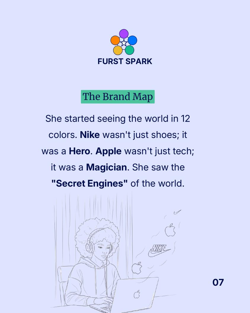 Furst Spark | Storytelling Agency tweet media