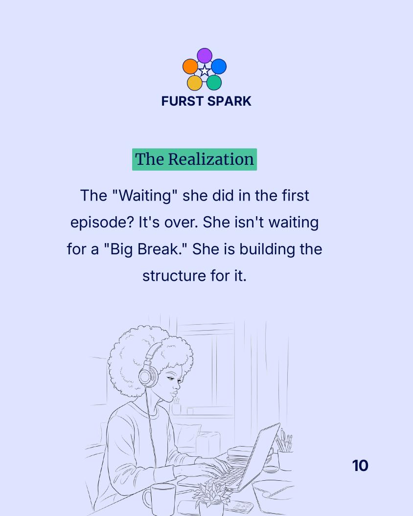 Furst Spark | Storytelling Agency tweet media