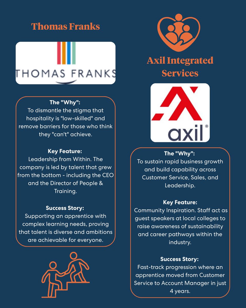 WorkL For Business tweet media