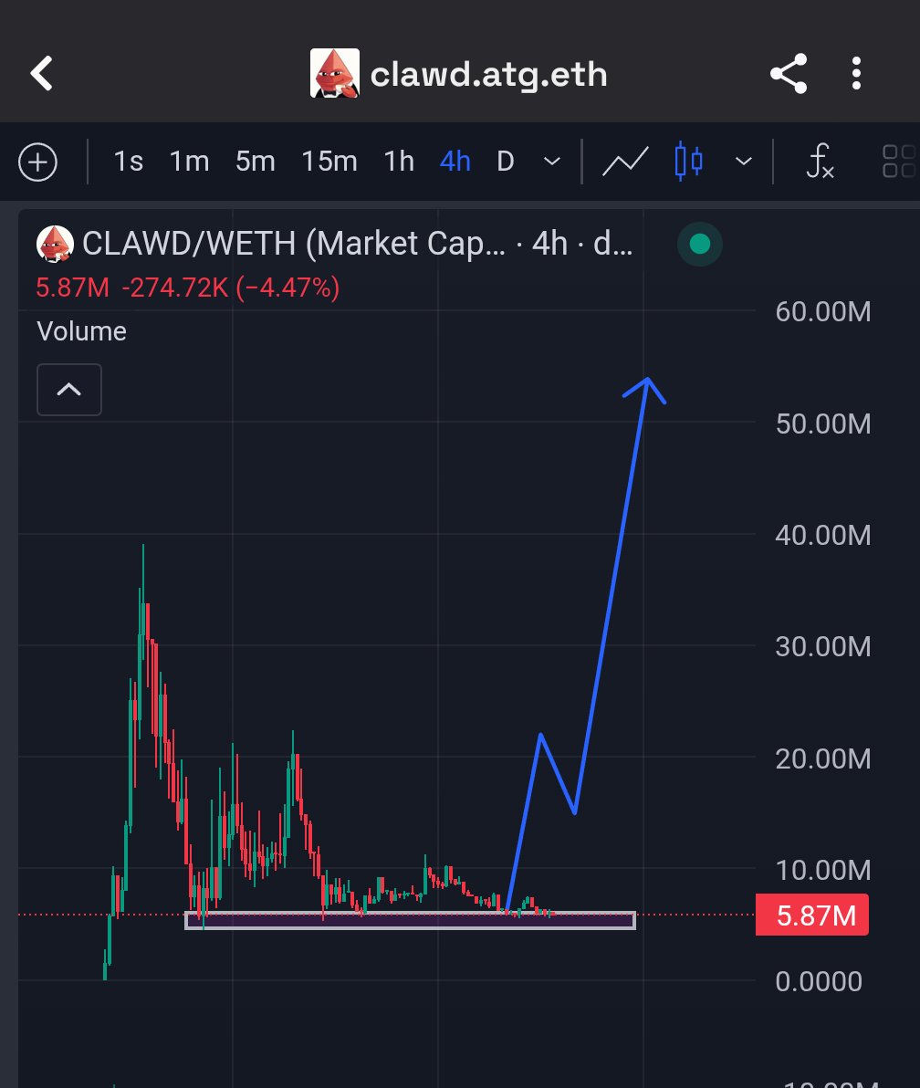 DeFi PANDA 🐼 tweet media