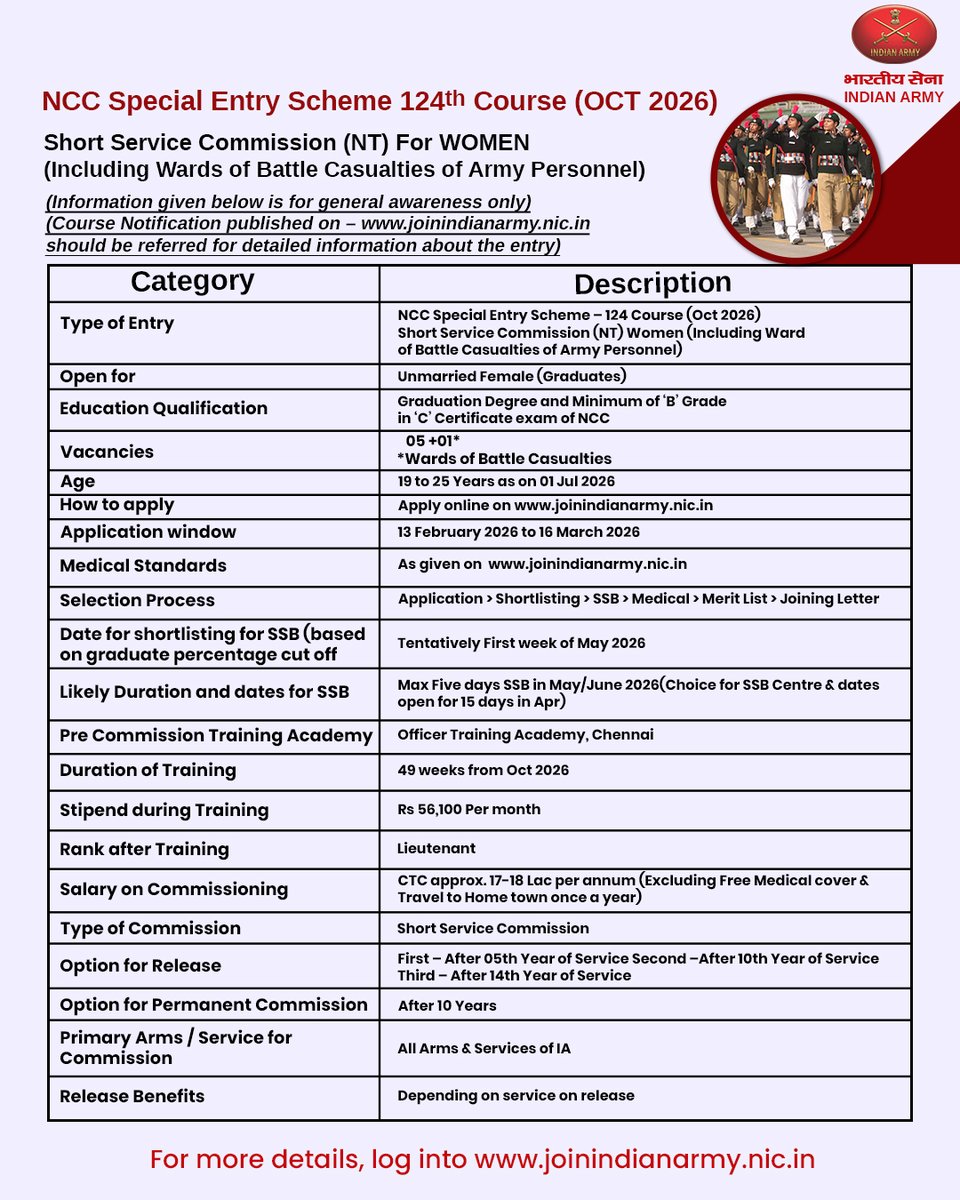 Directorate General of Recruiting - Indian Army tweet media