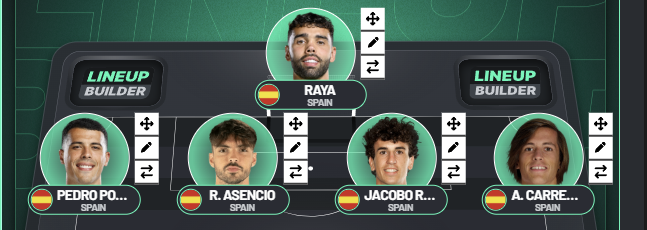 Tak by musiała wyglądać linia defensywna wraz z bramkarzem, żeby Hiszpania w końcu coś na mistrzostwach świata ugrała. Powiem szczerze, że przy takiej linii obrony byłbym w stanie im nawet kibicować bez względu na to, kto by grał na prawym skrzydle.