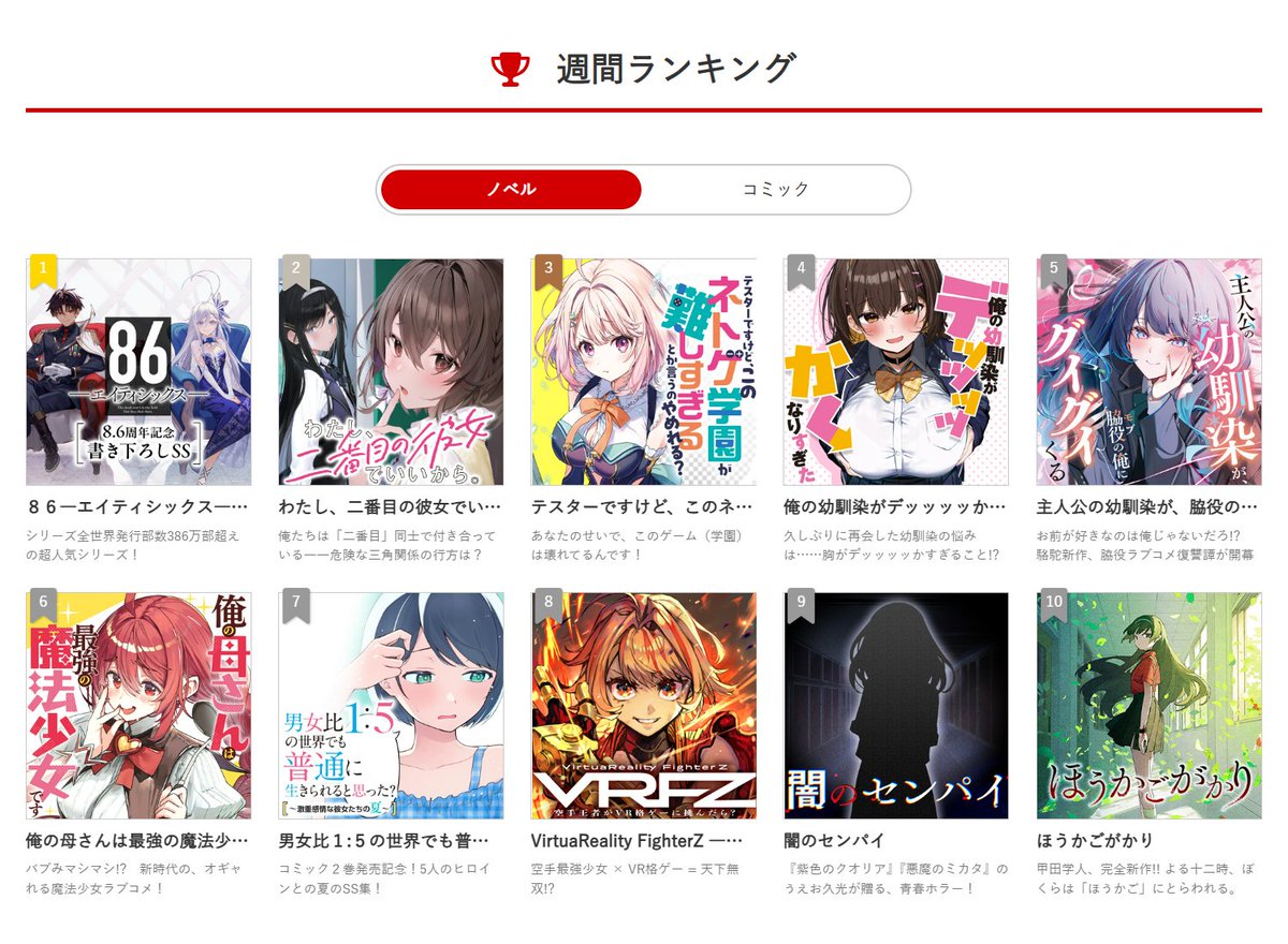 電撃ノベコミ＋ 今週のランキング👑／ 1位『86―エイティシックス