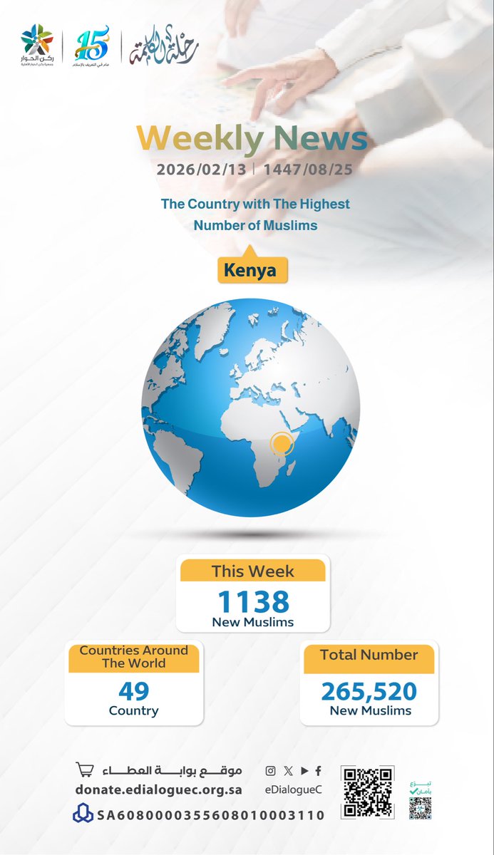 eDialogue Center tweet media