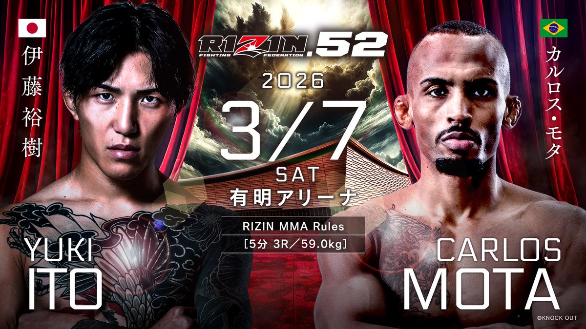 ／
#RIZIN52
対戦カード紹介📣
＼

RIZIN MMAルール

🟥#伊藤裕樹（<a href="/yuki_mma/">伊藤裕樹 yuki ito</a>）
ーーー🆚ーーー
🟦#カルロス・モタ（<a href="/mota_tizil/">CARLOS MOTA</a>）

【🗓3月7日(土) 14:00 試合開始予定】
RIZIN LIVE限定特典多数🎁
🔽PPVチケット・特典の詳細はリプ欄から🎫

#RIZIN見るならRIZINLIVE
#RIZIN