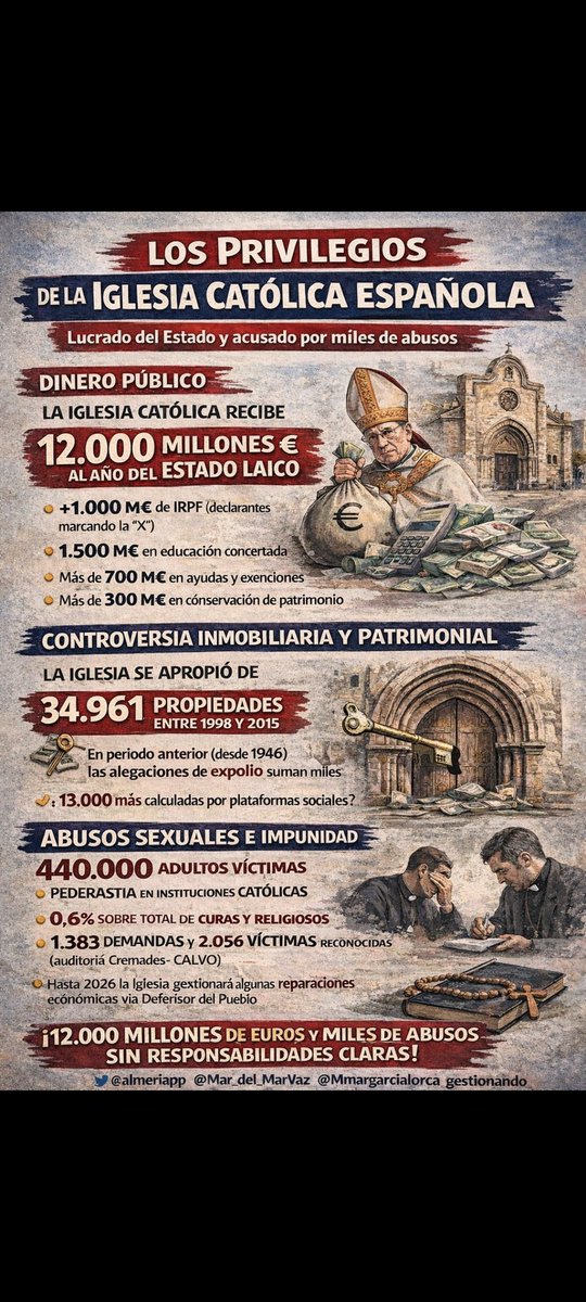 <a href="/AzotandoM/">Azotando Indigencias Mentales</a> Si con una inversión de 30 millones podemos llegar a curar el cáncer páncreas, imagina lo que podríamos curar con lo que le damos a la secta.