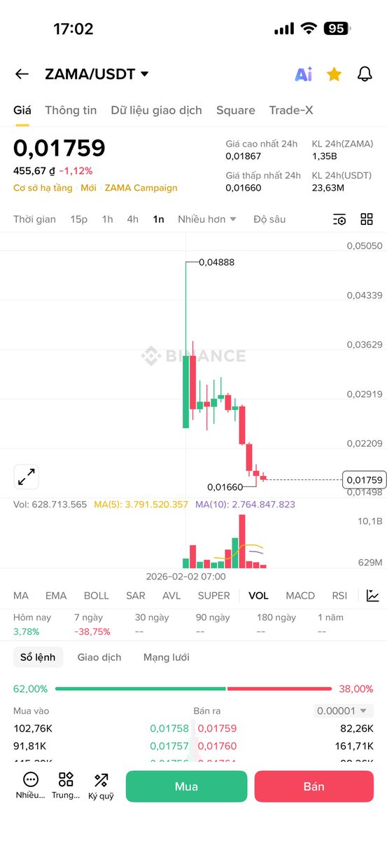 Ngoạ Long tweet media