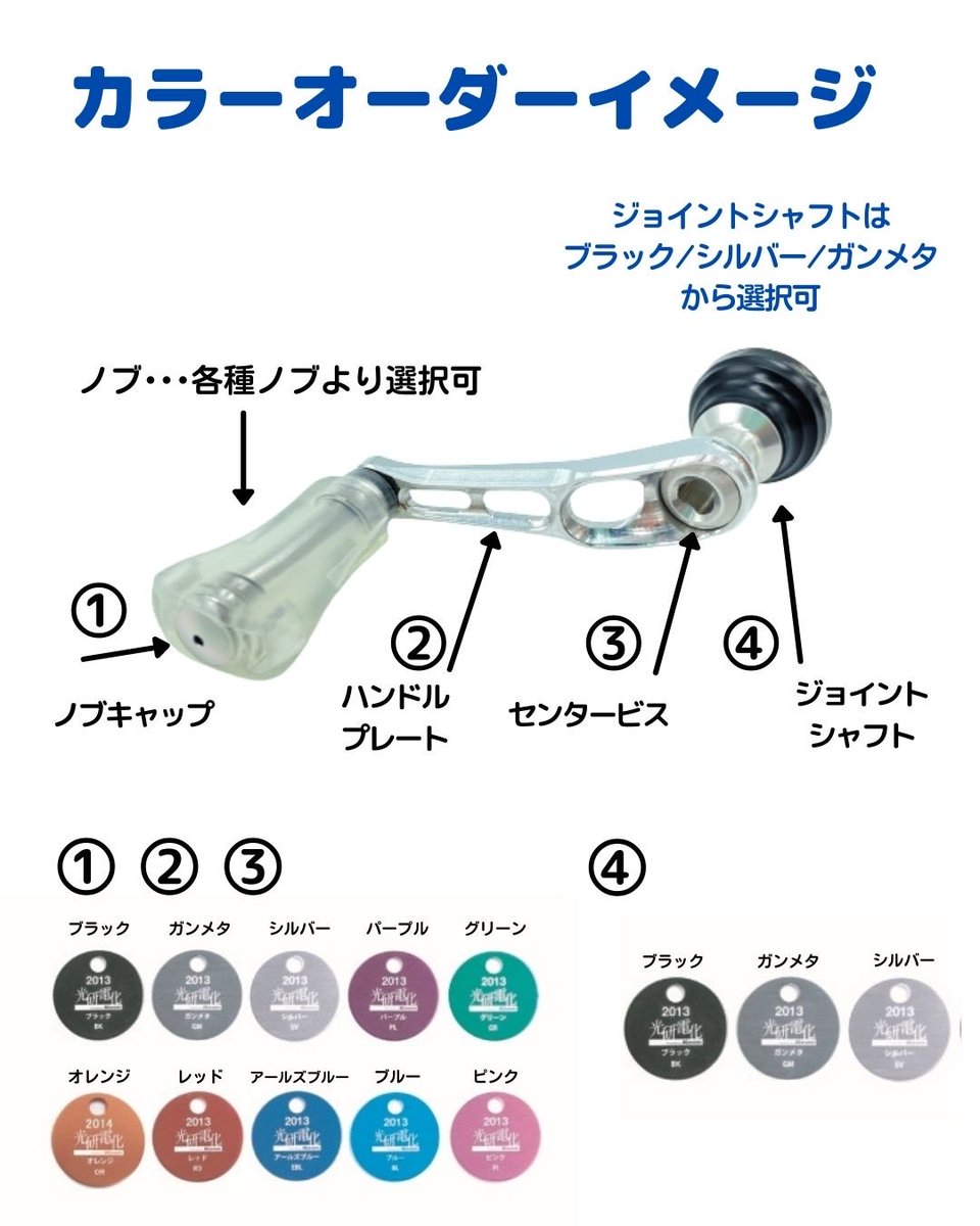 DLIVE official tweet media