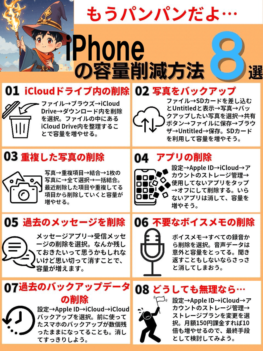 iPhoneの容量に困ってる人はこれをみてください。
これみたら、容量空くし、新しいアプリいれれるので、お得感満載💰
⬇️おすすめ