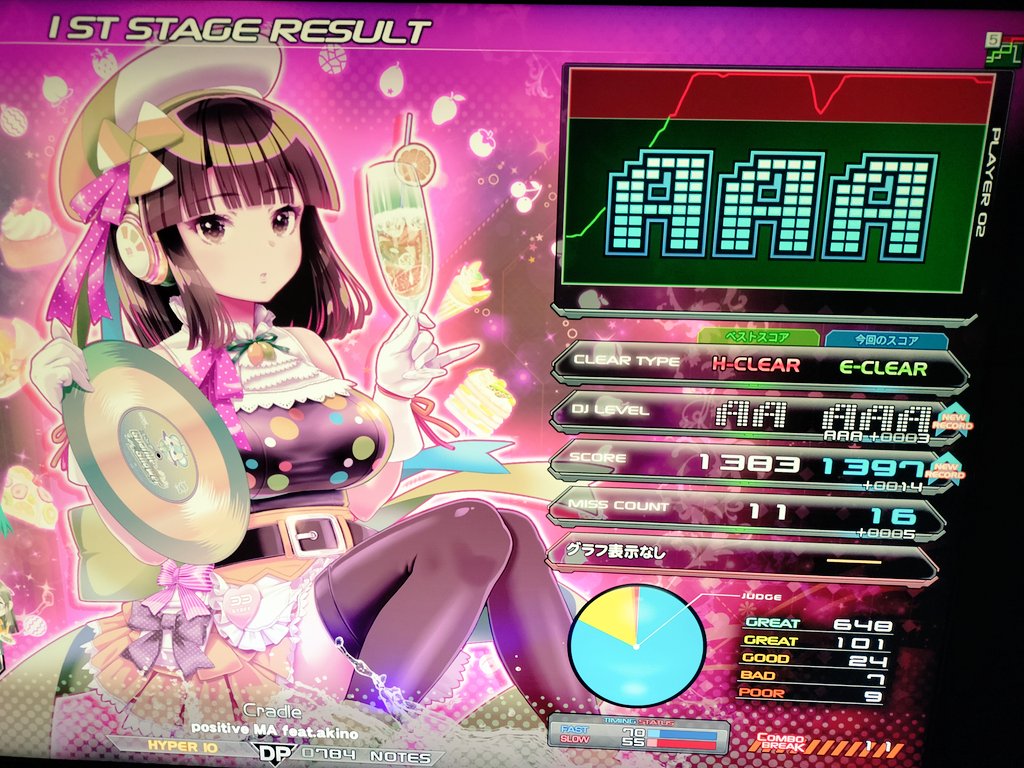 ☆10新規鳥 Cradle DPH