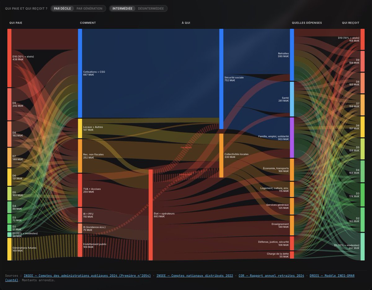 Joan Larroumec tweet media