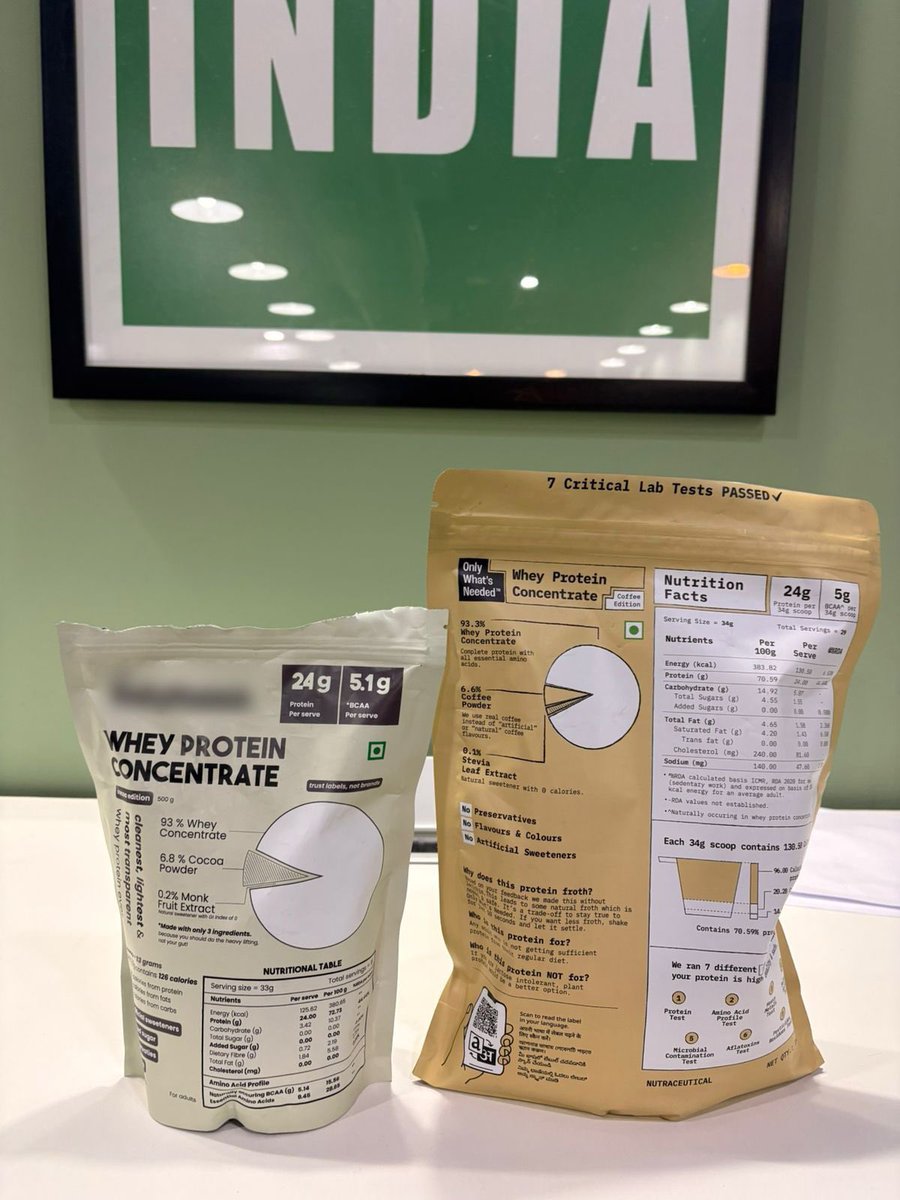 Revant Himatsingka “Food Pharmer” tweet media