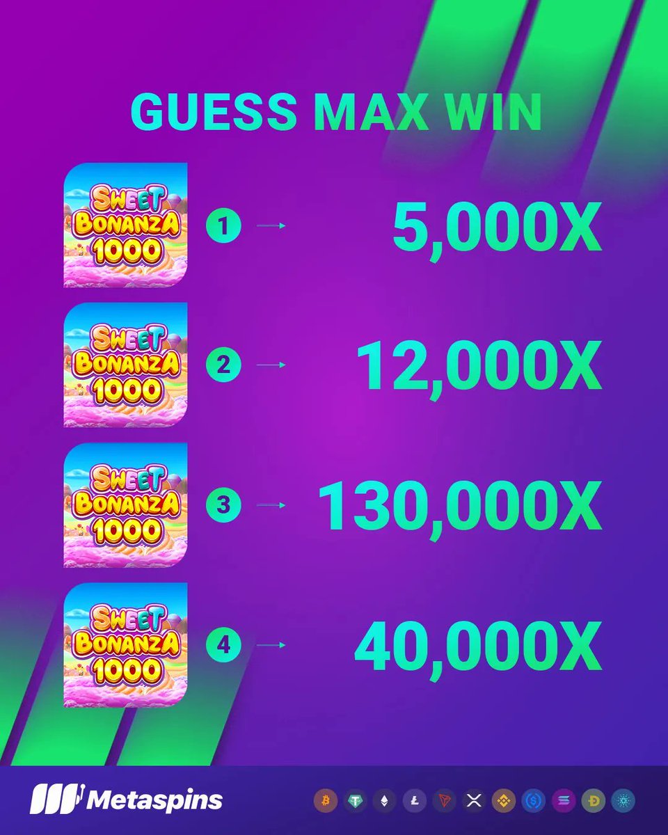 Metaspins Casino tweet media