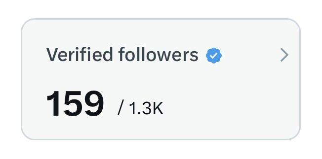 🚨 Get me to 500 verified follows please! 

I will follow back everyone who retweets or replies to this post. Let’s grow together! 

#Follow4Follow #fpl