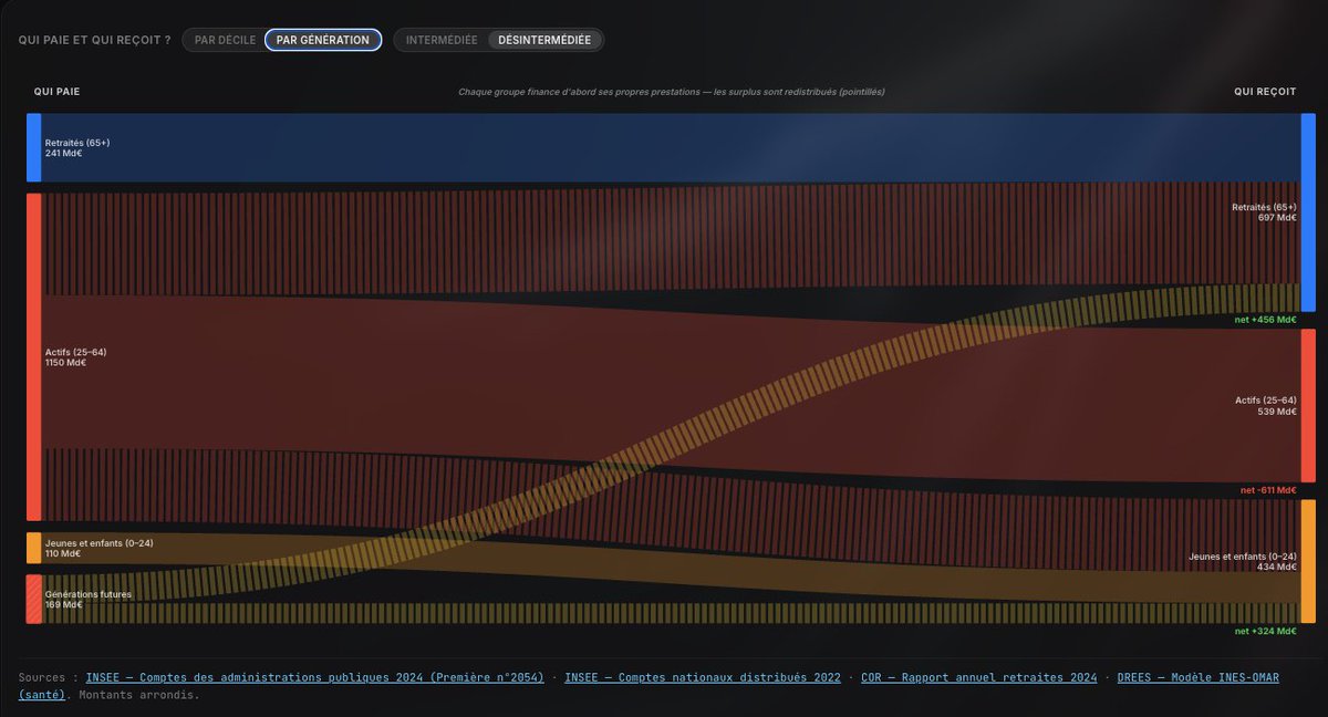 Joan Larroumec tweet media