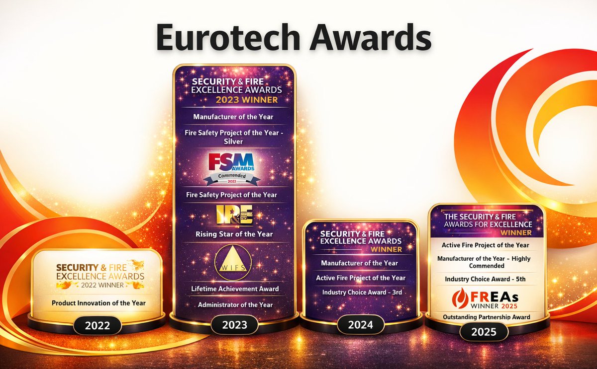 Eurotech Fire Systems tweet media