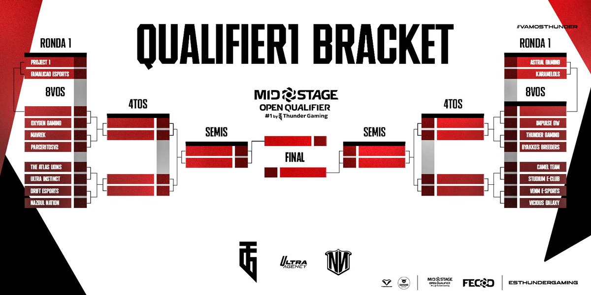 Thunder Gaming tweet media