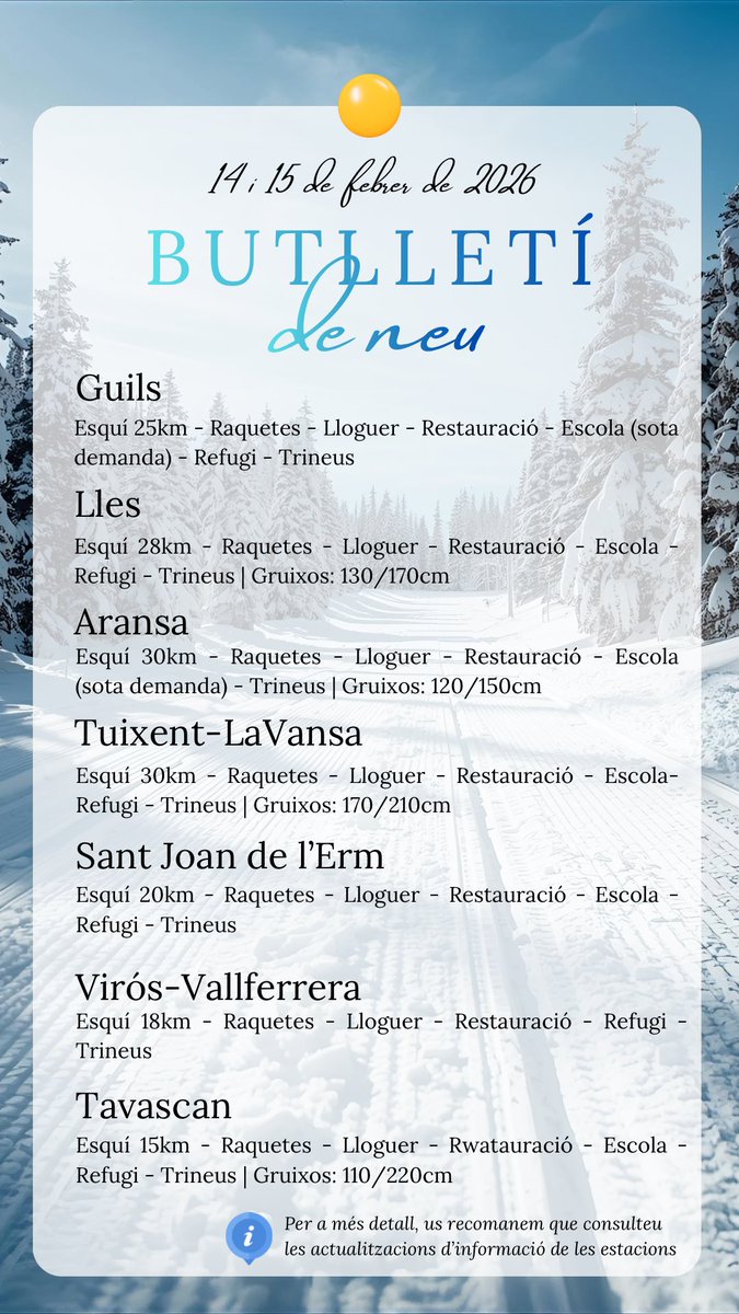 TotNordic's tweet photo. âšď¸ ButlletĂ de neu de les estacions dâesquĂ nòrdic pel cap de setmana del 14 i 15 de febrer.
â ď¸ Es recomana Ăşs dâequipaments dâhivern / cadenes per accedir a les estacions. A VirĂłs ĂŠs obligatori.
#EsquĂDeFons #EsquĂNòrdic #JoFons #AraLleida #SomDeNòrdic #SomDeFons #TotNòrdic https://t.co/SWIlVXzUT3