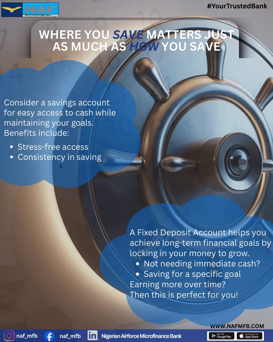 Nigerian Air Force Microfinance Bank tweet media