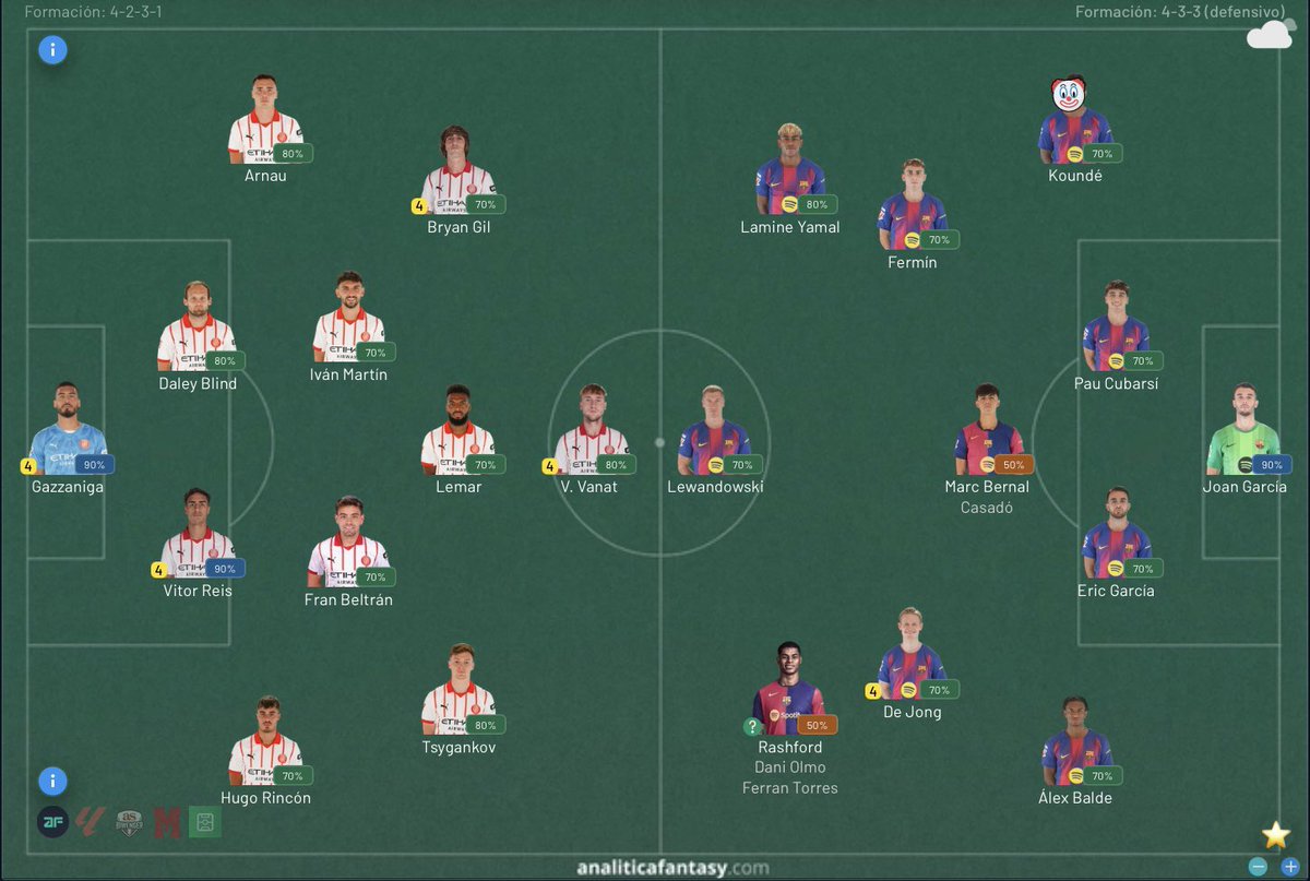 El Caballero del Fantasy tweet media