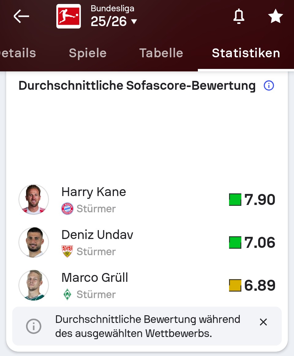 Wie Eine Sucht tweet media