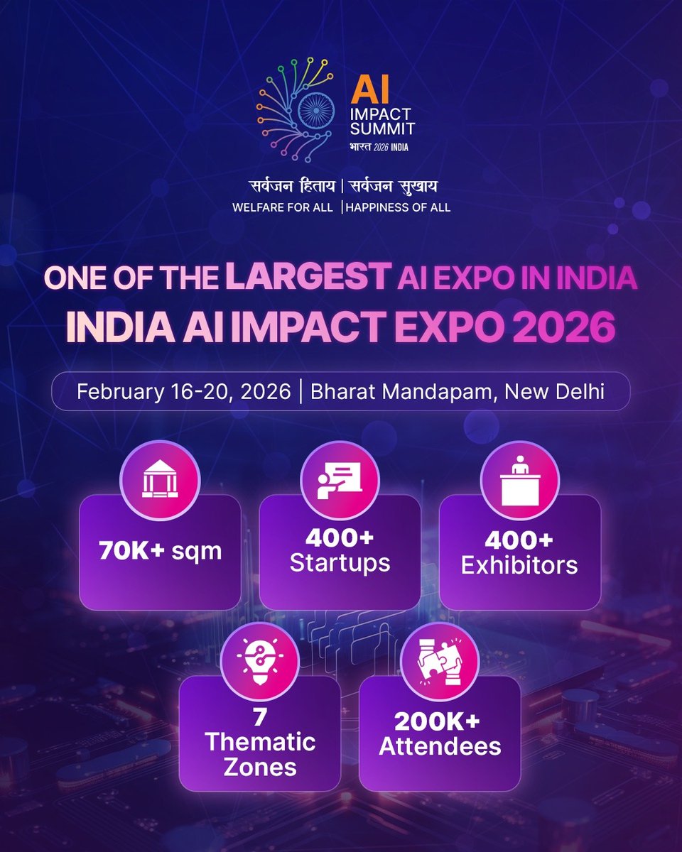 The India AI Impact Expo 2026 isn't just massive, it's where AI dreams scale to reality across 70K+ sqm halls packed with diverse startups, global corporates, ministries, and over 200K+ like-minded innovators. Here is where real-world demos are transforming governance and