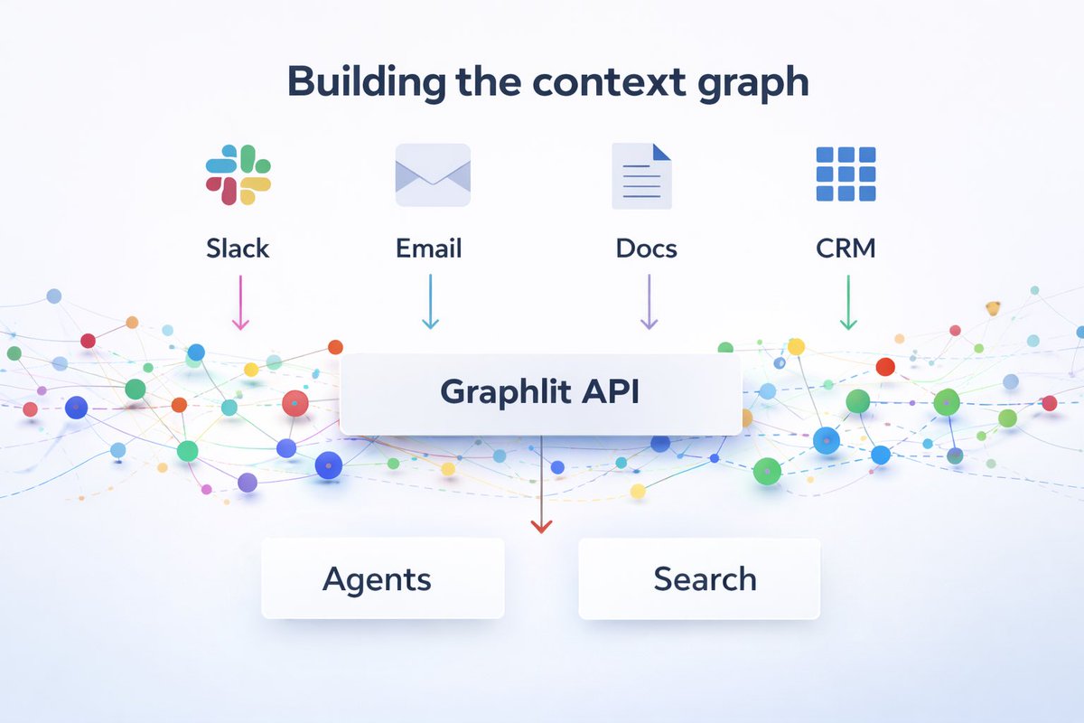 Kirk Marple tweet media