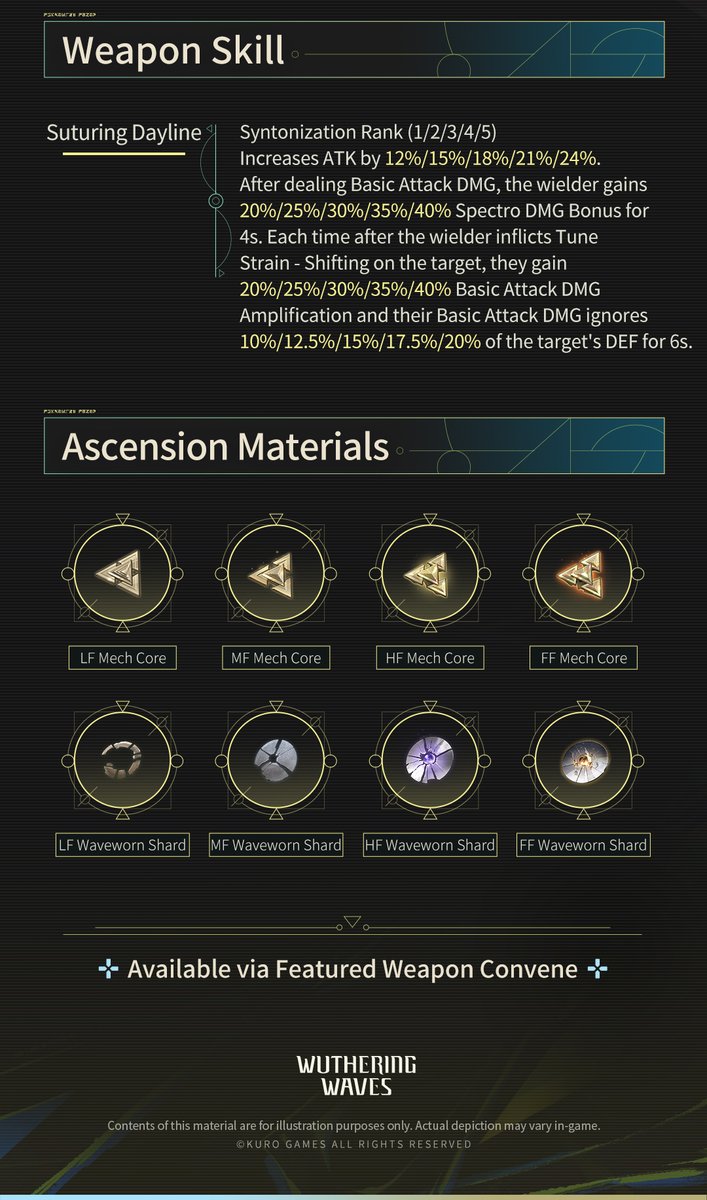 Post-Lament Anthropocene: Weapons — Daybreaker's Spine Those are