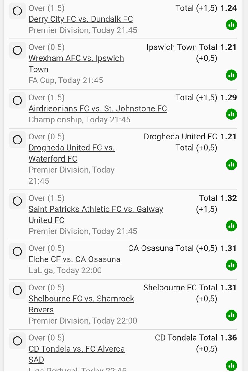 ⚽ Friday’s Goal Sheet
💰 Total Odds: 383
🎟 Betway Code: BW3BC5D7BA

📸 See slip below