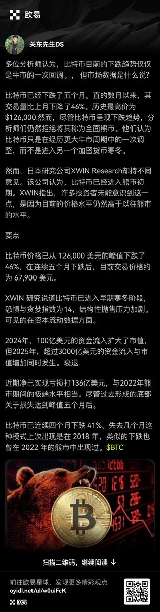GdongWeb3's tweet photo. https://t.co/5bPmpqUv3P https://t.co/aSkQxLUd0c