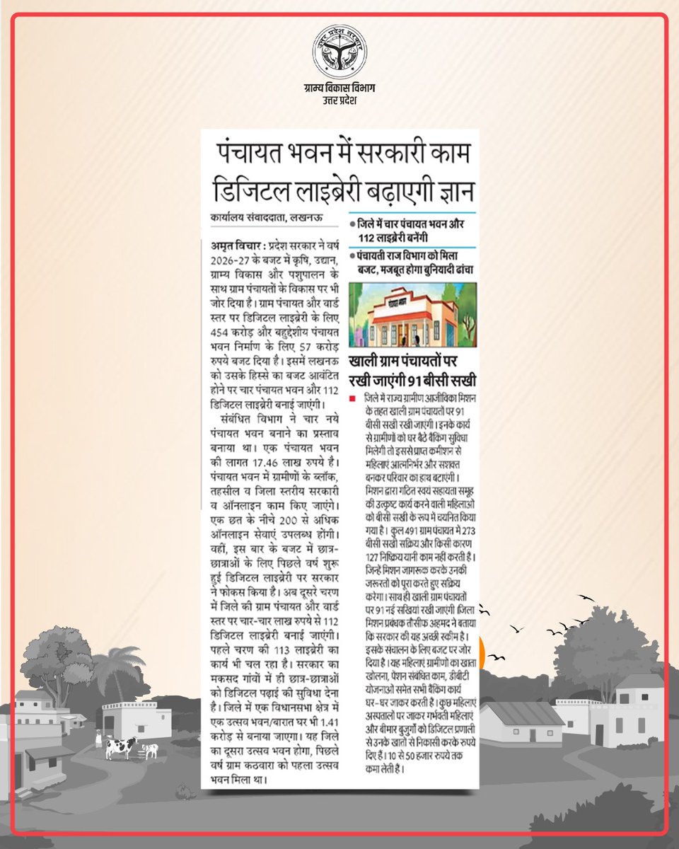 UpRuralDev's tweet image. दैनिक समाचार पत्रों में आज एक बार फिर ग्राम्य विकास विभाग, उ0प्र0 के सकारात्मक योजनाएं रहीं सुर्खियों में। प्रदेश के ग्रामीण अंचलों में हो रहे समावेशी बदलाव, विकास कार्यों और जनकल्याणकारी पहलों की सशक्त झलक को प्रमुखता से मिला समाचार पत्रों में स्थान।

#newsupdates #rural #Budget