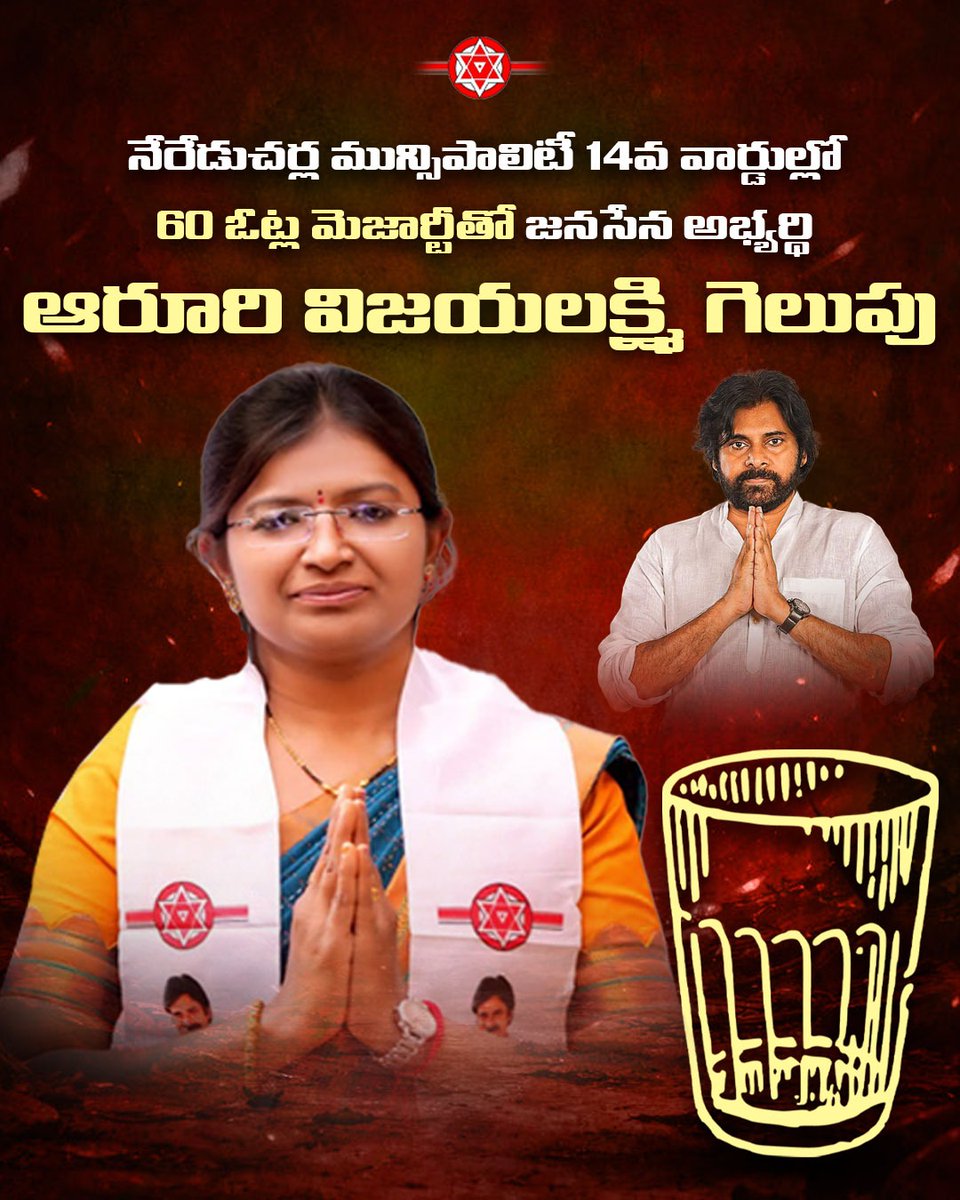JSPTelangana's tweet photo. తెలంగాణ మున్సిపల్ ఎన్నికల్లో జనసేన బోణీ.

ఉమ్మడి నల్గొండ జిల్లా నేరేడుచర్ల మున్సిపాలిటీ ఎన్నికల్లో 14 వ వార్డులో 60 ఓట్ల మెజారిటీతో జనసేన అభ్యర్థి శ్రీమతి ఆరూరి విజయలక్ష్మి విజయం.

@JanaSenaParty @PawanKalyan @itsRamTalluri @JspSatheesh
#TelanganaMuncipalElections https://t.co/4iiRtjHdC4
