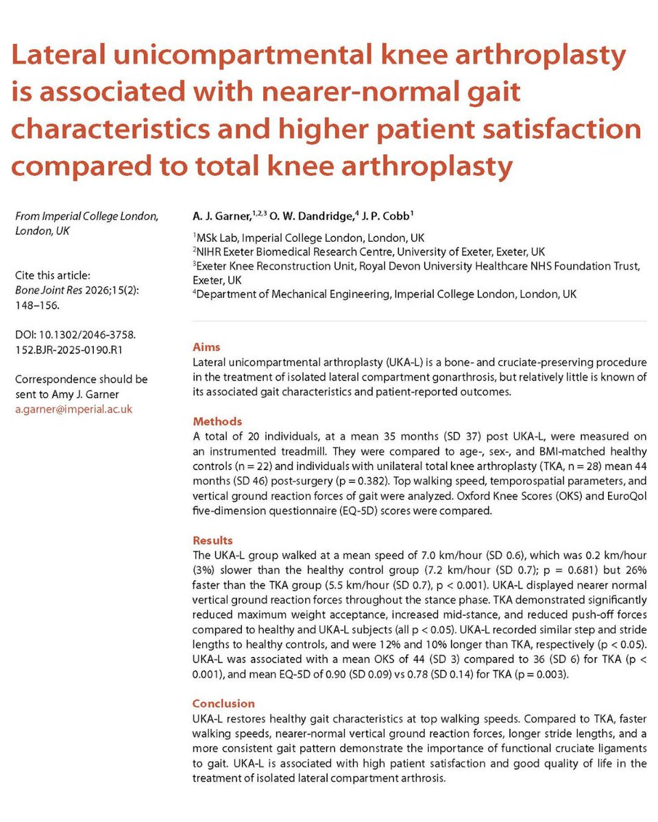 Bone & Joint Research tweet media