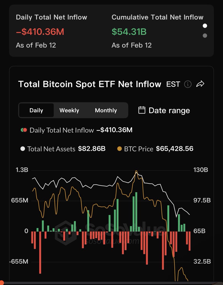 Crypto Crib tweet media