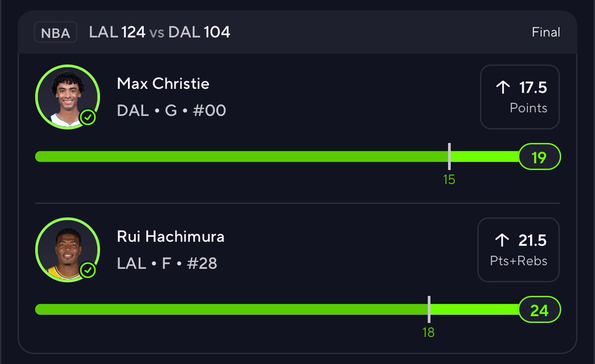 RcPicks98's tweet photo. BA BA BA BANGGGG ✅🤑 2X, 2X, 3X, 3X 🔥

These live props are literally free if you know what you’re looking for 👀 Only thing about these live props is that they bump hella fast

As always @DGFantasy tools helped me find these props before they started bumping. 🎯

#GamblingX https://t.co/f3704mHnZD
