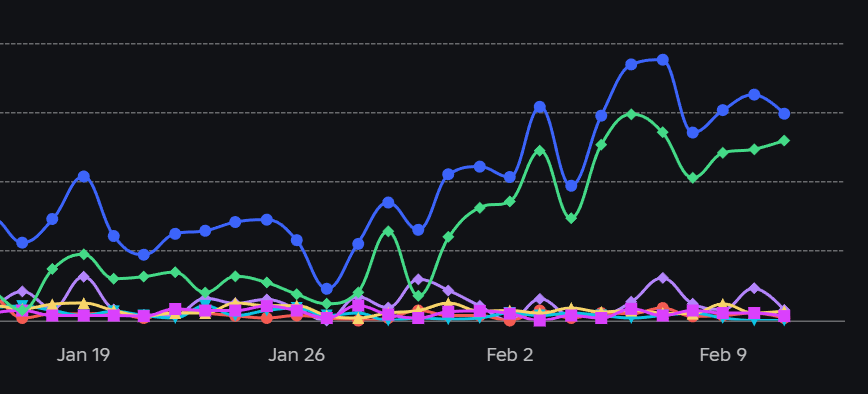 BlackoutCedar tweet media