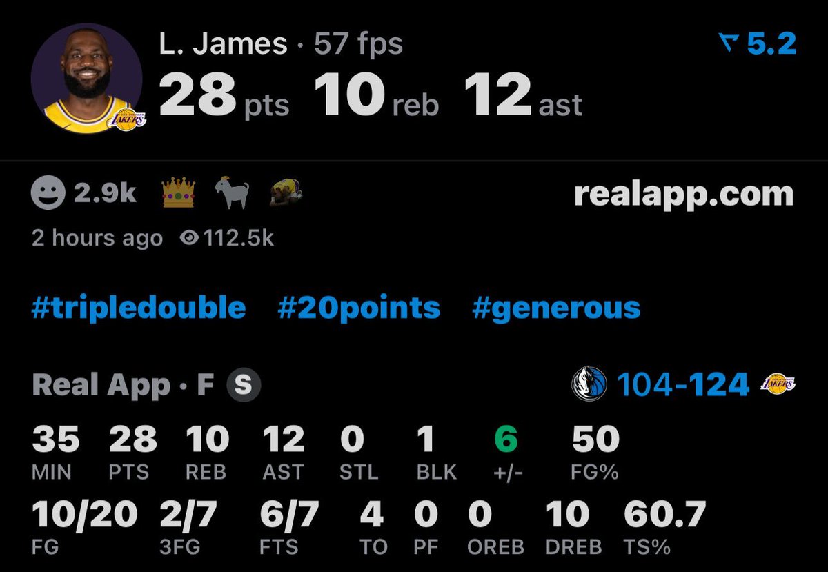 LEBRON TRIPLE-DOUBLE MASTERCLASS 🤯 

👑 28 PTS 
👑10 REB  
👑41 YEARS OLD 
📷  
(via <a href="/realapp/">Real App</a> )