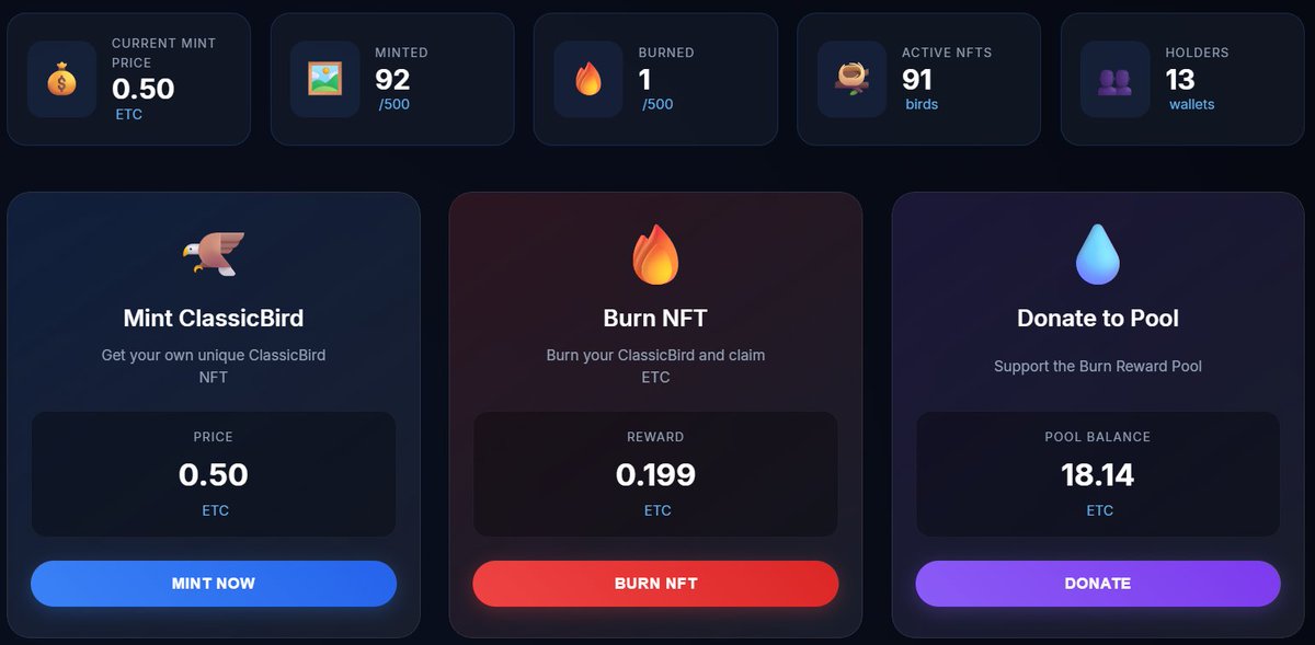 Classic Birds tweet media