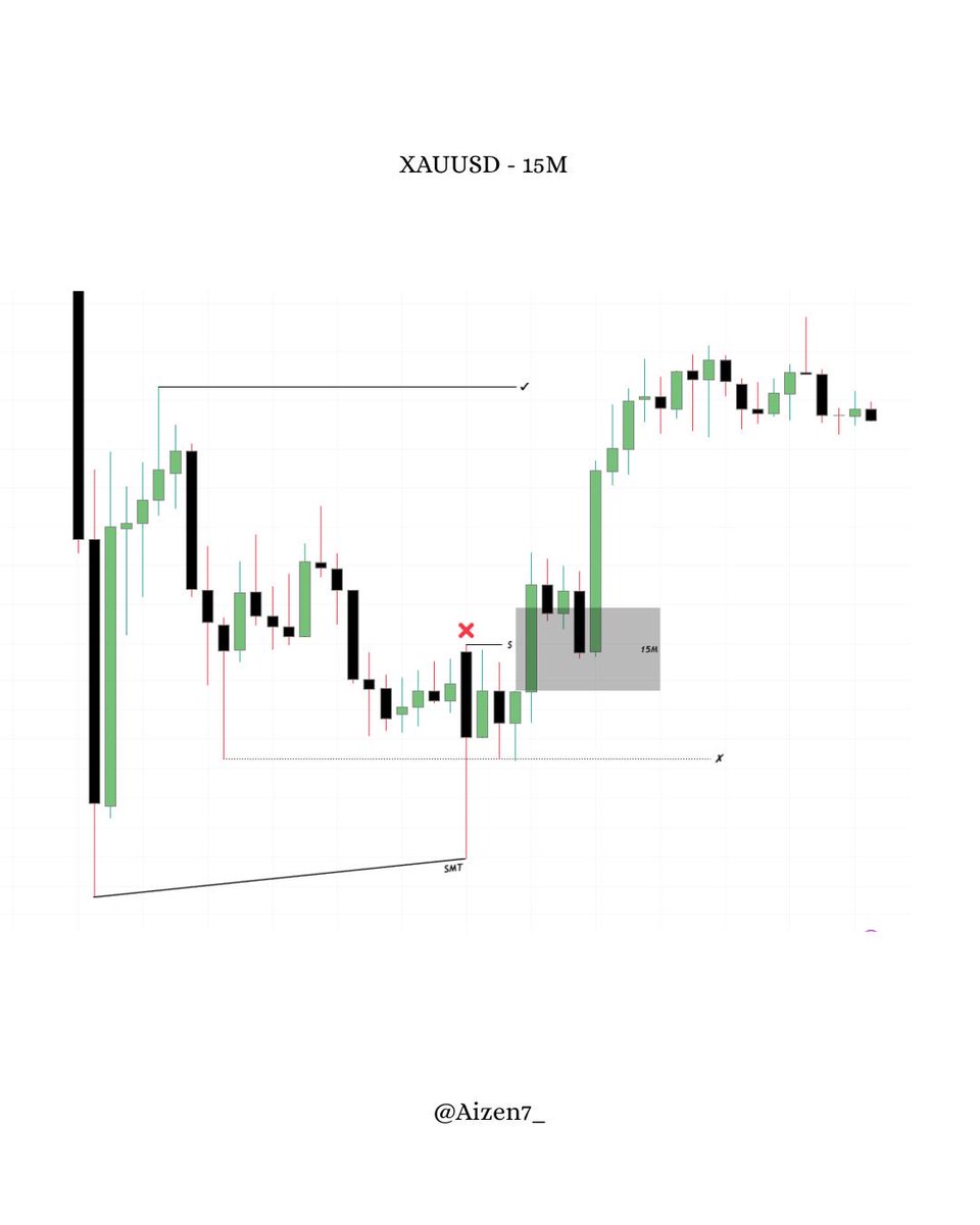 ZENN 우 tweet media