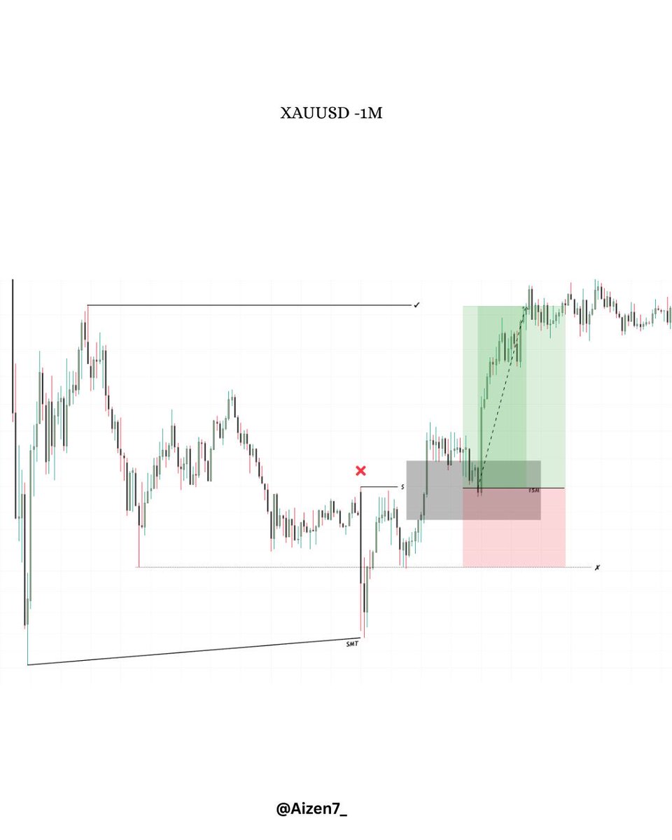 ZENN 우 tweet media