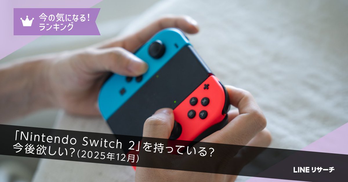 「Nintendo Switch 2」の所持率や購入意向を
LINEリサーチで調査🎮

所持率は全体で13％🧐
いつから持っている？

「持っている人」が最も高いのは20代男性で2割強✨
「持っていないが、欲しい人」は若年層で高め？

詳しくはこちら💁
▶️lin.ee/4LgKIza/x

#Switch2 #ゲーム機