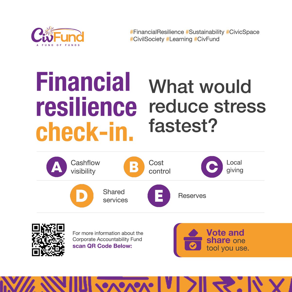 CivFund_'s tweet image. 💰Financial resilience check-in.
 
What would reduce stress fastest for you right now?
 
Comment A–E to vote, then share one tool or habit that is helping you manage finances (even a small one).
_
ℹ️ Resilience Fund: civsourceafrica.com/resilience-fund
 
#FinancialResilience #Sustainability