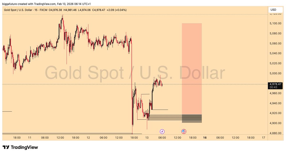 Viktoh 🐐 tweet media