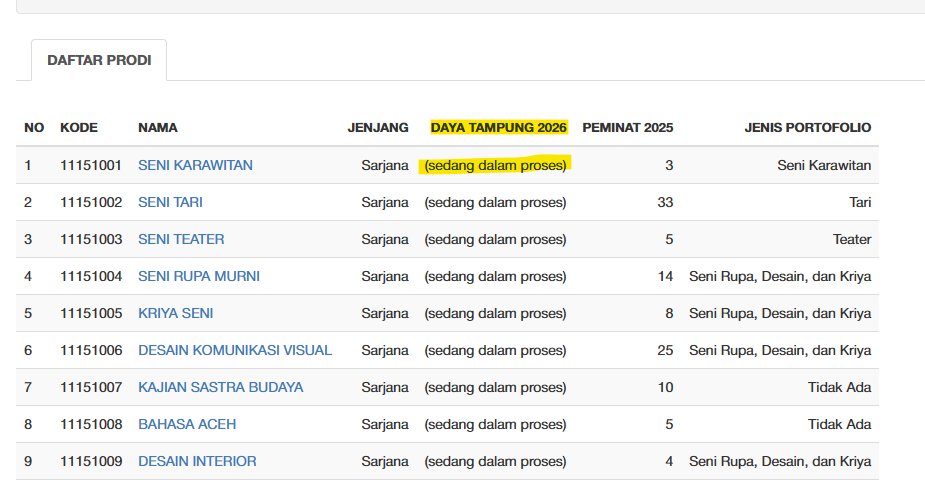 INFO SNBP & SNBT 2026 tweet media