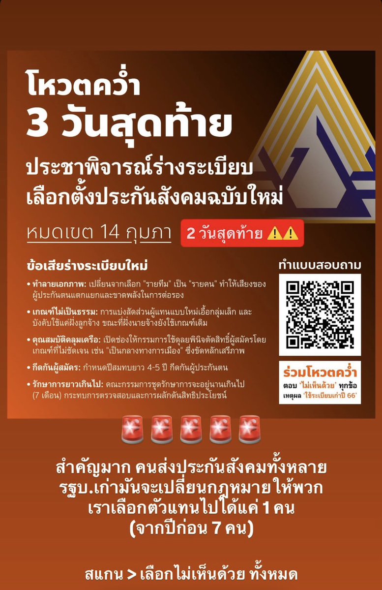 ด่วน 

นอกจากโกงเลือกตั้ง สส.แล้ว เรายังมีโกงเลือกตั้งประกันสังคมด้วยครับ สำนักงานประกันสังคมพยายามปรับเปลี่ยนกติกาเลือกตั้ง ลดทอนเสียงประชาชน เพื่อขัดขวาง #ทีมประกันสังคมก้าวหน้า ไม่ให้ชนะเลือกตั้งบอร์ดฝ่ายลูกจ้าง 

#เลือกตั้งโมฆะ
#โกงเลือกตั้ง69
#กกตต้องติดคุก 
#ประกันสังคม