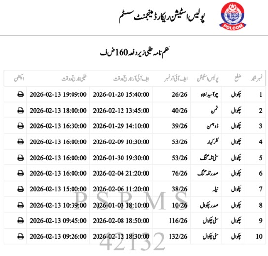 chakwal_police's tweet photo. ڈسٹرکٹ پولیس چکوال
ڈسٹرکٹ پولیس آفیسر چکوال کاشف ذوالفقار (پی ایس پی) کا شہریوں کی آگاہی کےلئے خصوصی اقدام، تھانہ جات میں حکم نامہ طلبی, روز مرہ انکوائری و انویسٹیگیشن کی تفصیلات.
#PunjabPolicePakistan #chakwalpolice #rporawalpindi #chakwalmedia #socialmedia #egadget https://t.co/PbDxlFvxb2
