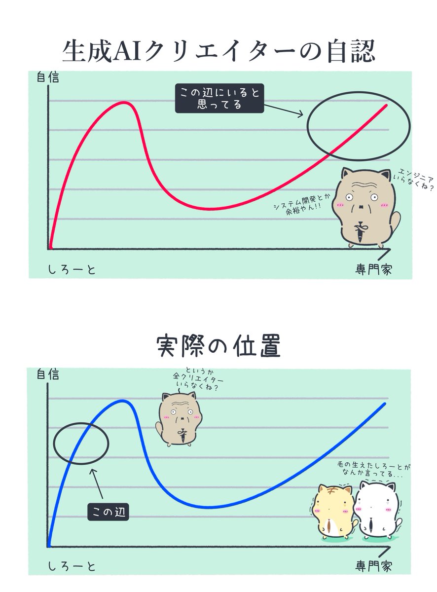 HigurashiNapon's tweet photo. 生成AIによる幻想 https://t.co/pWsg5ZIwAa