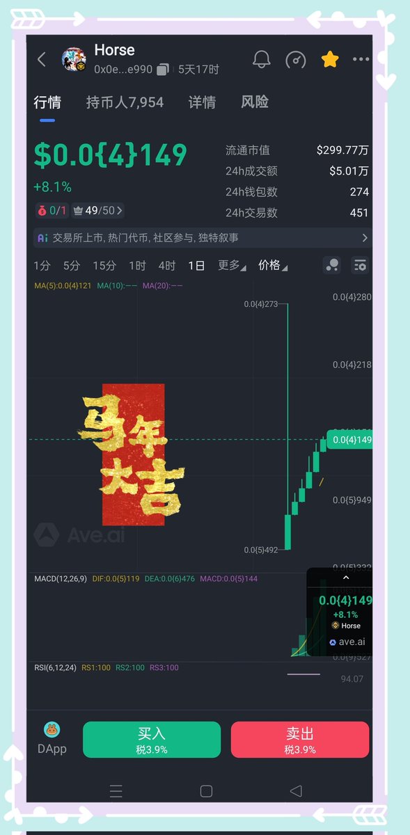 #Horse
马年祝大家:
心里有火，眼里有光，
策马奔腾，万事胜意！🐎
0x0e589ae18506a98511ea8d7db4260a4f409ce990