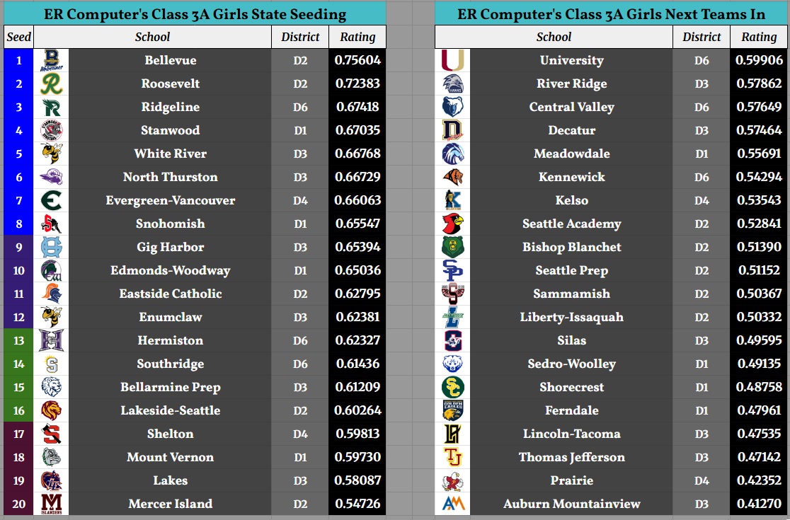 Matt Evans tweet media