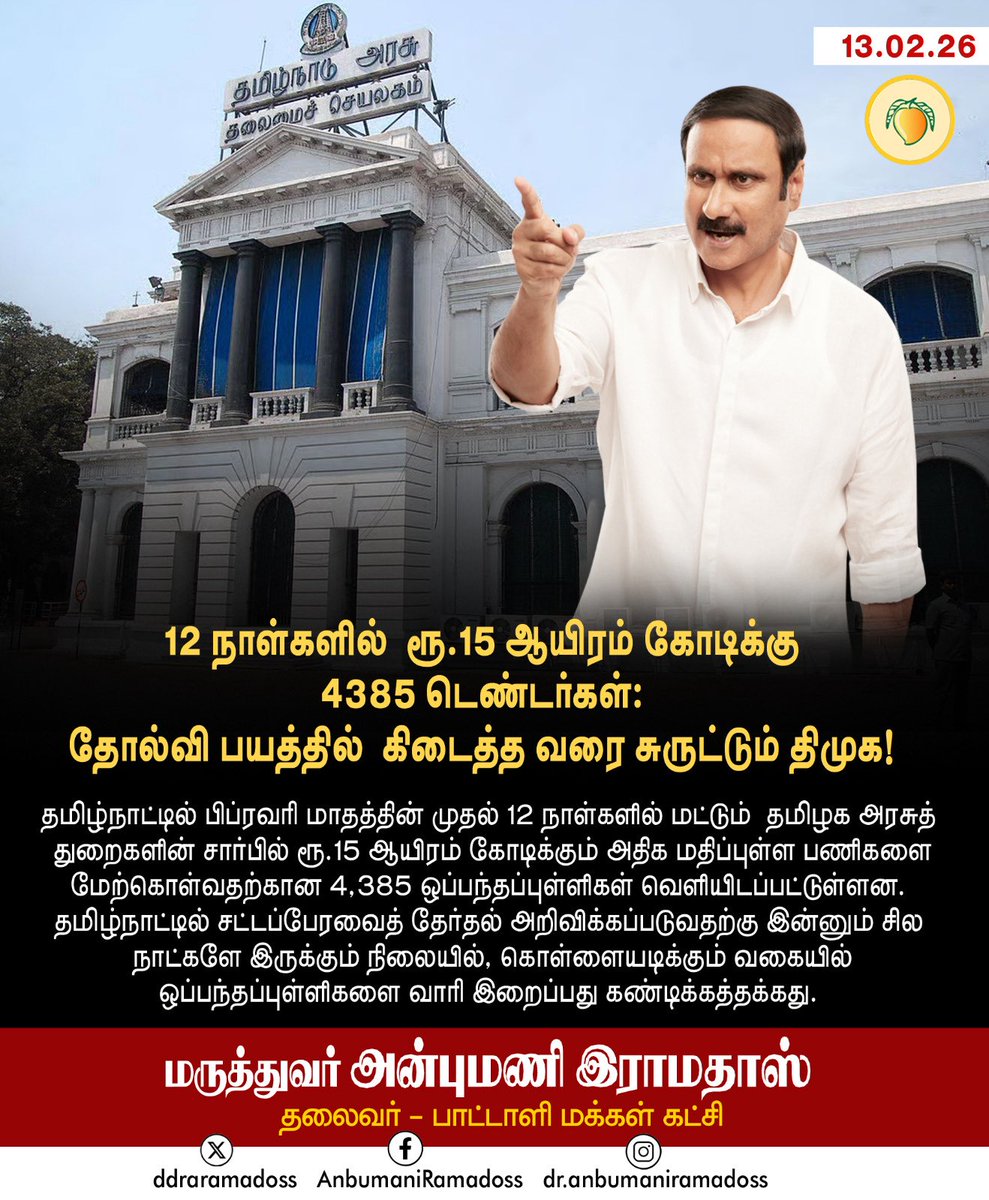12 நாள்களில்  ரூ.15 ஆயிரம் கோடிக்கு 4385 டெண்டர்கள்:  தோல்வி பயத்தில் கிடைத்த வரை சுருட்டும் திமுக!

தமிழ்நாட்டில் பிப்ரவரி மாதத்தின் முதல் 12 நாள்களில் மட்டும்  தமிழக அரசுத் துறைகளின் சார்பில் ரூ.15 ஆயிரம் கோடிக்கும் அதிக மதிப்புள்ள பணிகளை மேற்கொள்வதற்கான 4,385